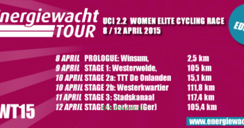 Westerkwartier etappe Energiewacht Tour start in centrum van Leek