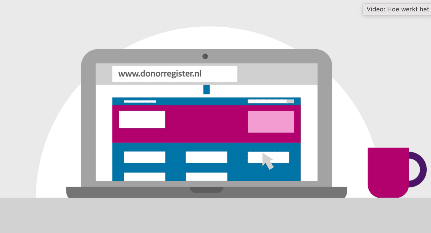 Herinneringsbrief Donorregister voor iedereen van 21 jaar met ‘geen bezwaar’